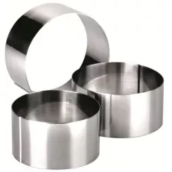 Torta kerék gyűrűje