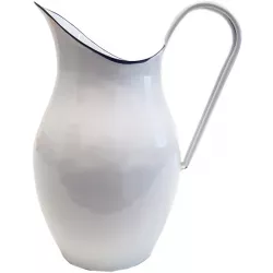 Emailben zűrlap: 
Smaltovaný džbán 2,5l