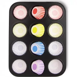 Sütikapszlik forma muffinokhoz